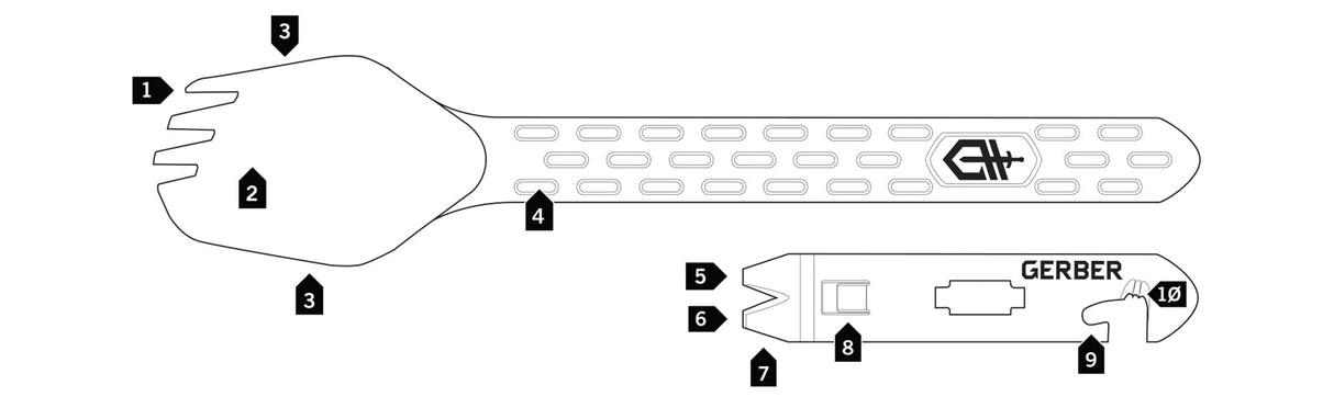 Gerber Multi-Fork ComplEAT Multi-Fork