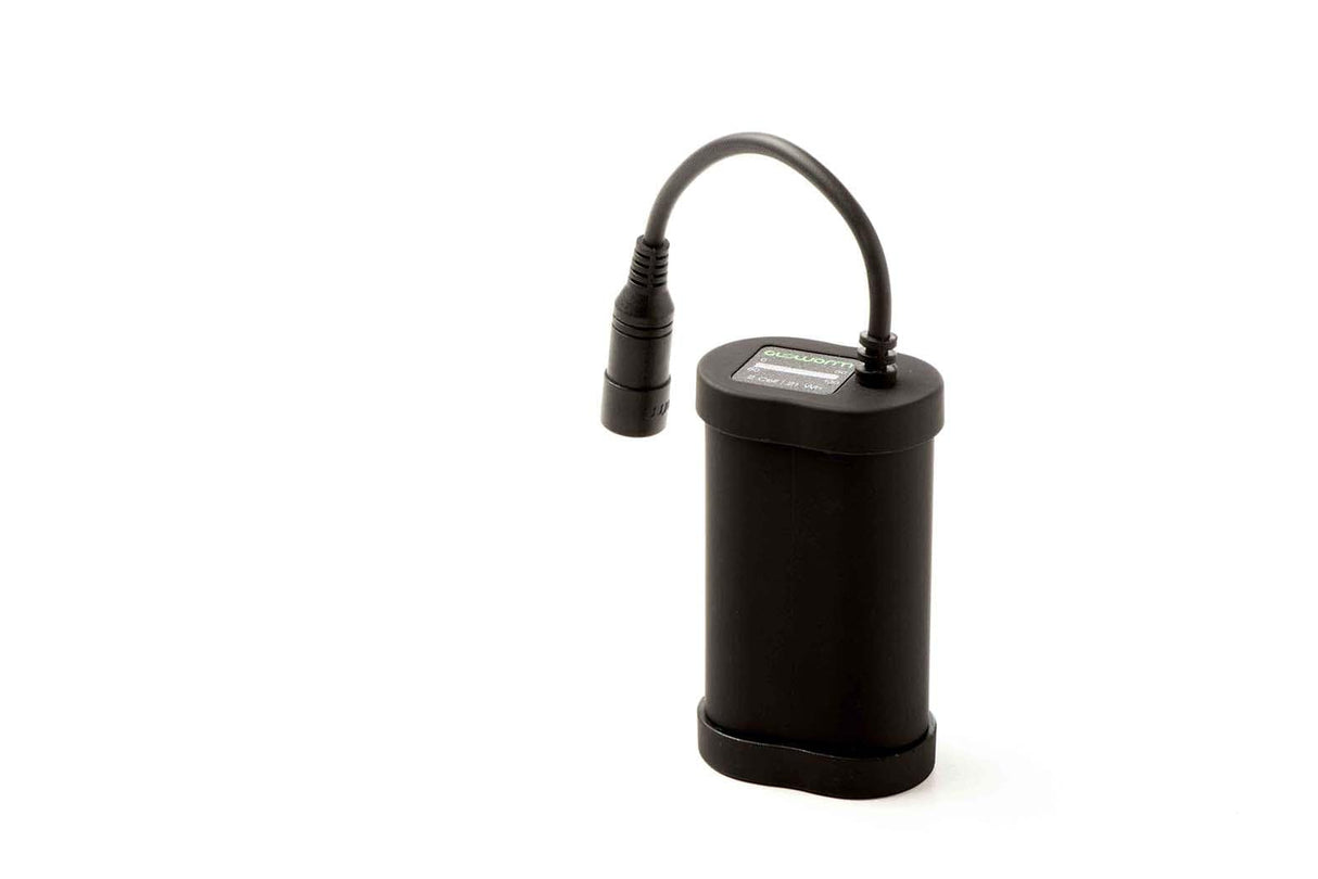 Gloworm Handlebar Lights X2 1700 Lightset (G1.0) LTSX217