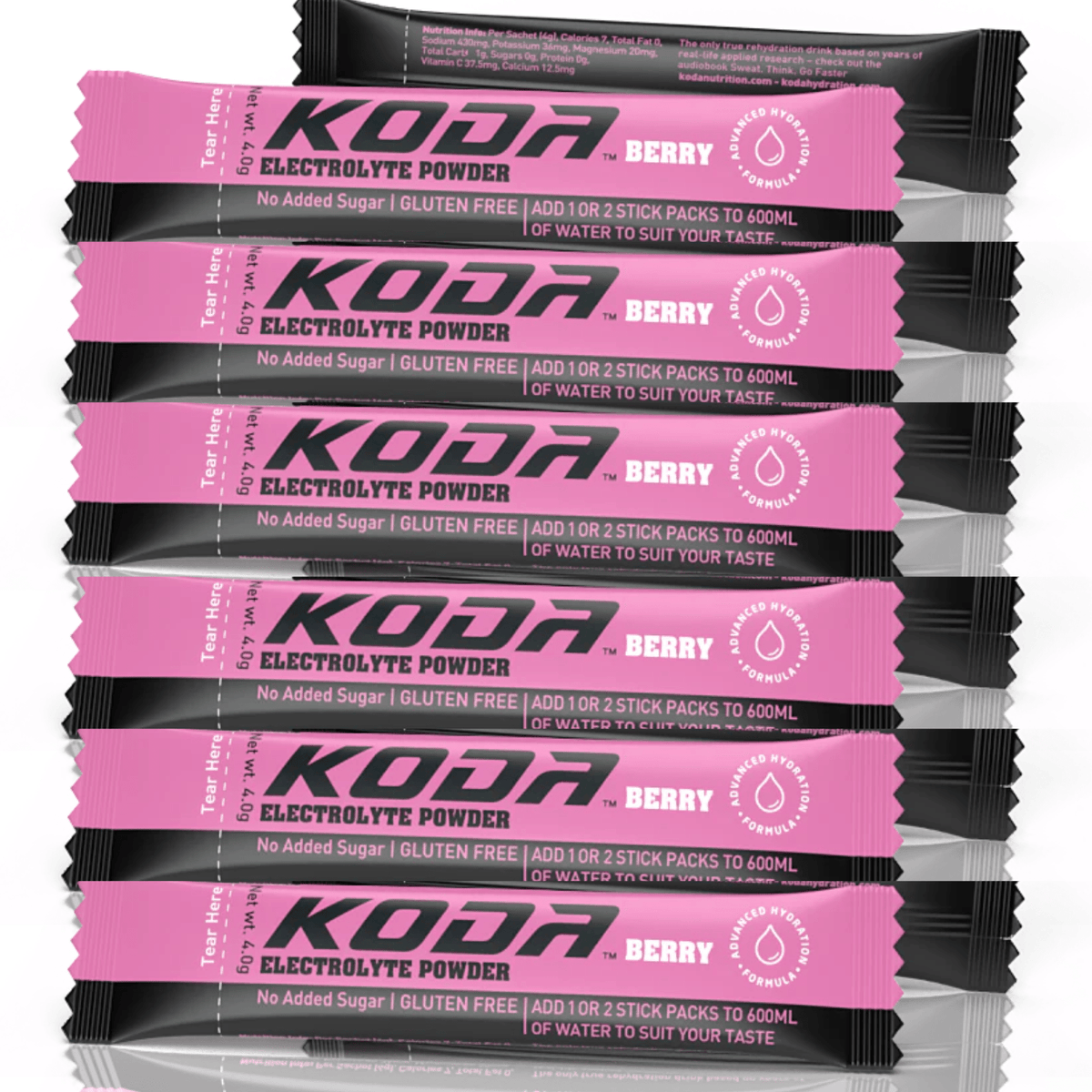 Koda Electrolyte Powders Koda Electrolyte Sticks