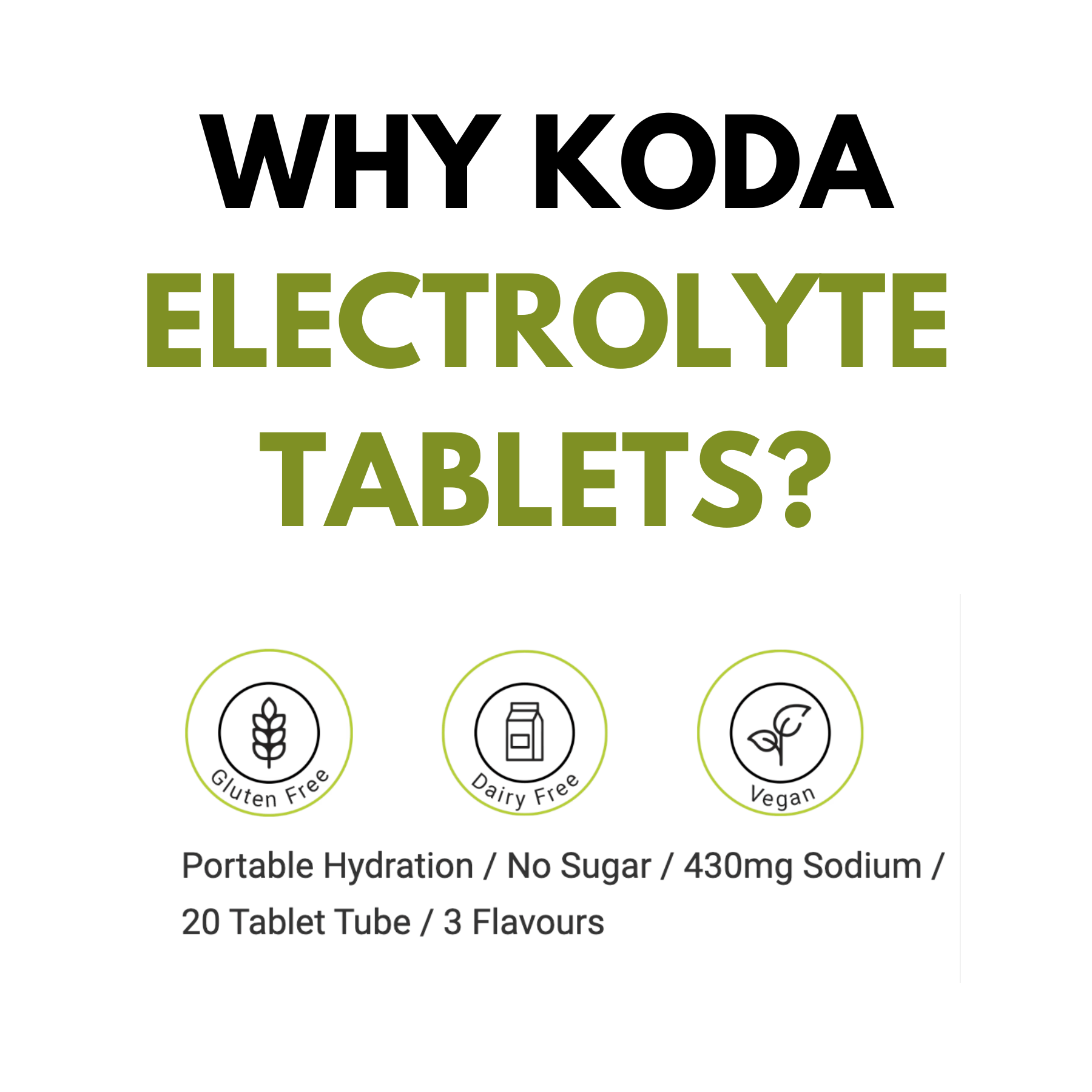 Koda Electrolyte Tablets Koda Electrolyte Tablets