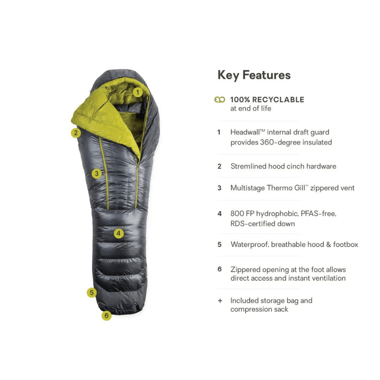Nemo Sleeping Bag Coda (10/20°F / -12/-6°C) Genderless Endless Promise Down Mummy Sleeping Bag