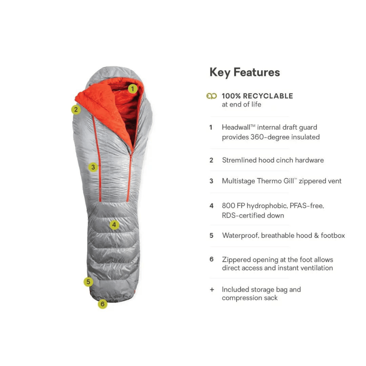 Nemo Sleeping Bag Coda (25/35°F / -3/-1°C) Genderless Endless Promise Down Mummy Sleeping Bag