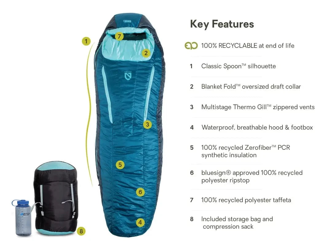 Nemo Sleeping Bag Forte (20°F / -7°C) Womens Synthetic Sleeping Bag