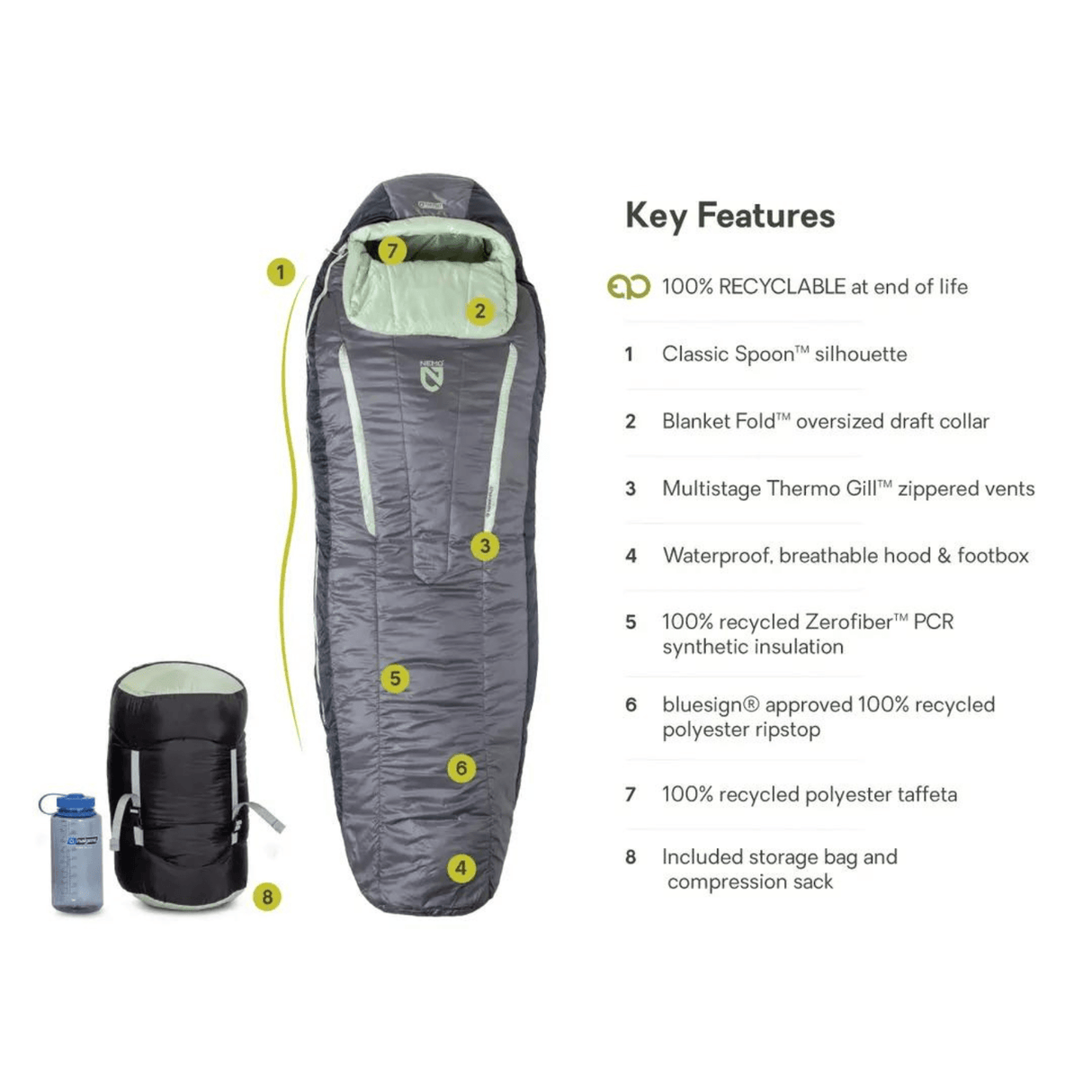 Nemo Sleeping Bag Forte (35°F / 2°C) Womens Sleeping Bag