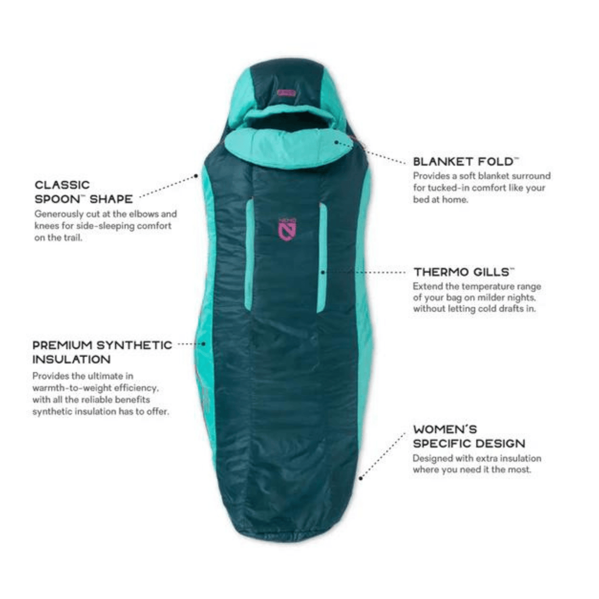 Nemo Sleeping Bag Forte (35°F / 2°C) Womens Sleeping Bag