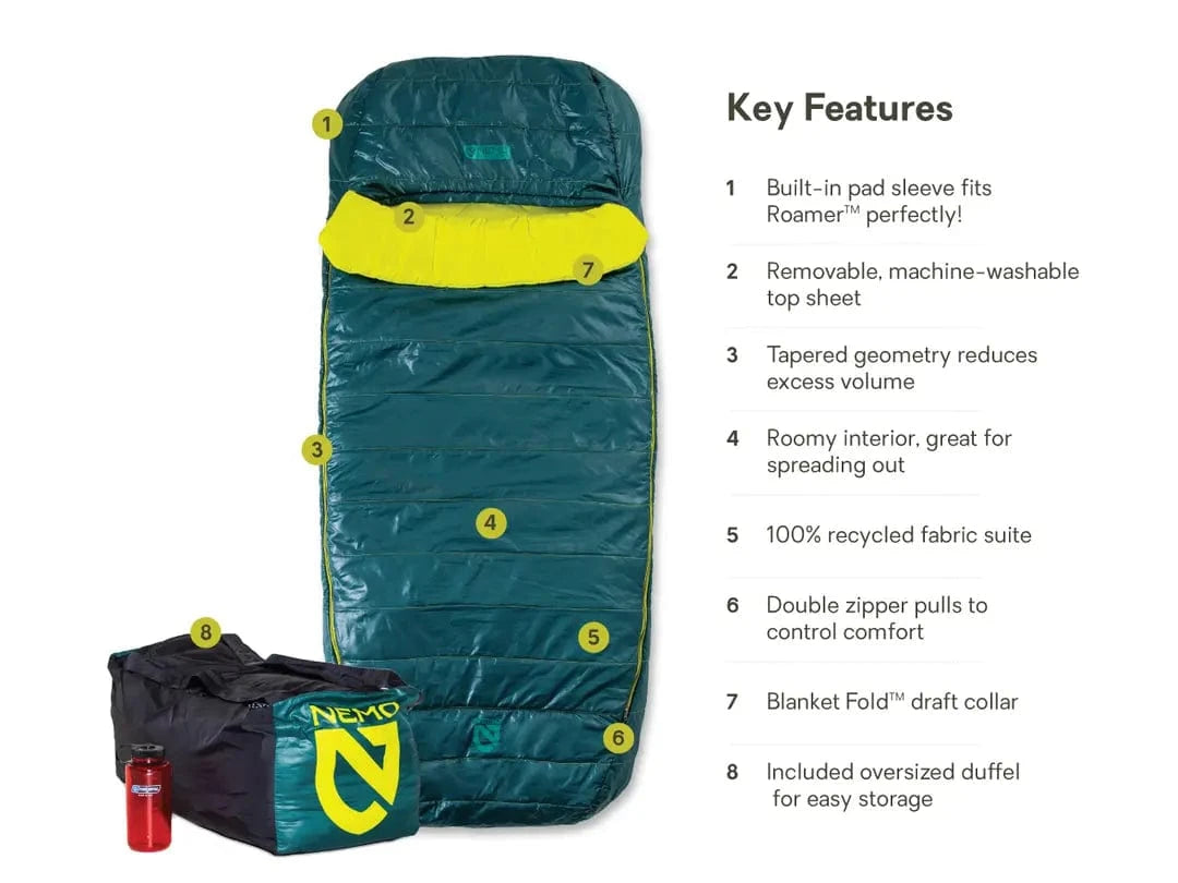 Nemo Sleeping Bag Jazz (30°F / -1°C) Synthetic Sleeping Bag