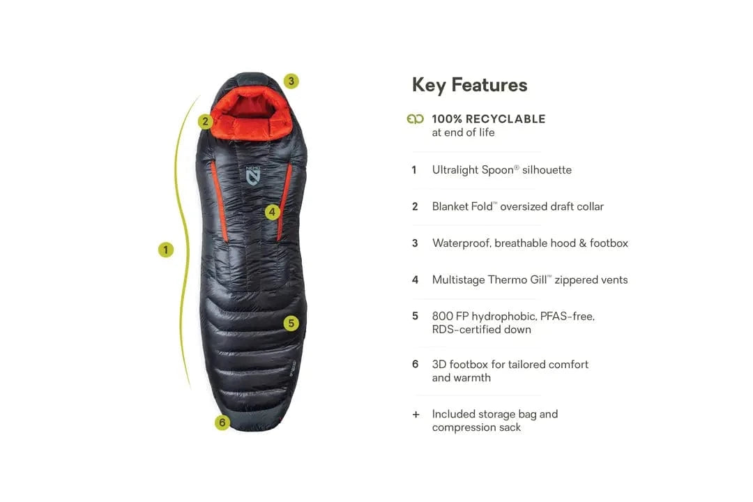 Nemo Sleeping Bag Riff (15°F / -8°C) Endless Promise Sleeping Bag