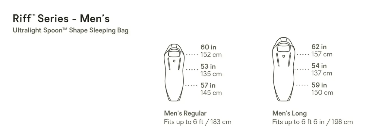 Nemo Sleeping Bag Riff (15°F / -8°C) Endless Promise Sleeping Bag