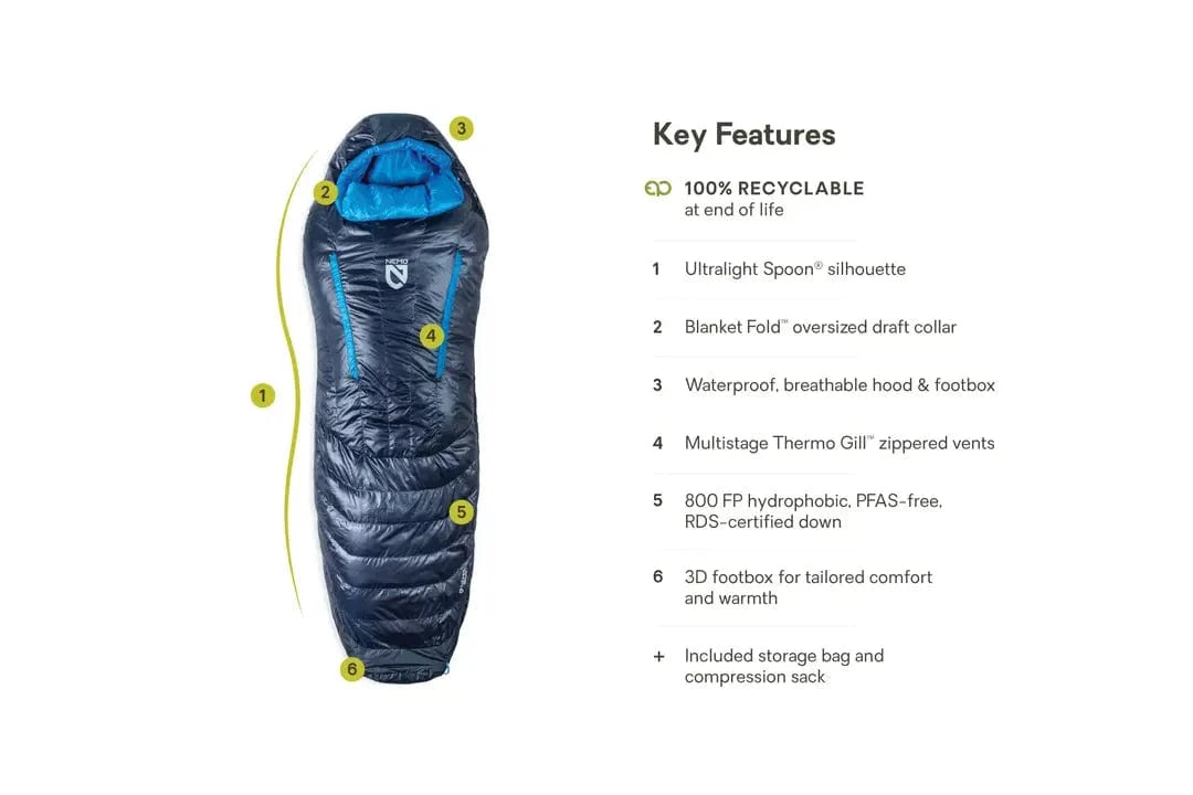Nemo Sleeping Bag Riff (30°F / -2°C) Endless Promise Sleeping Bag