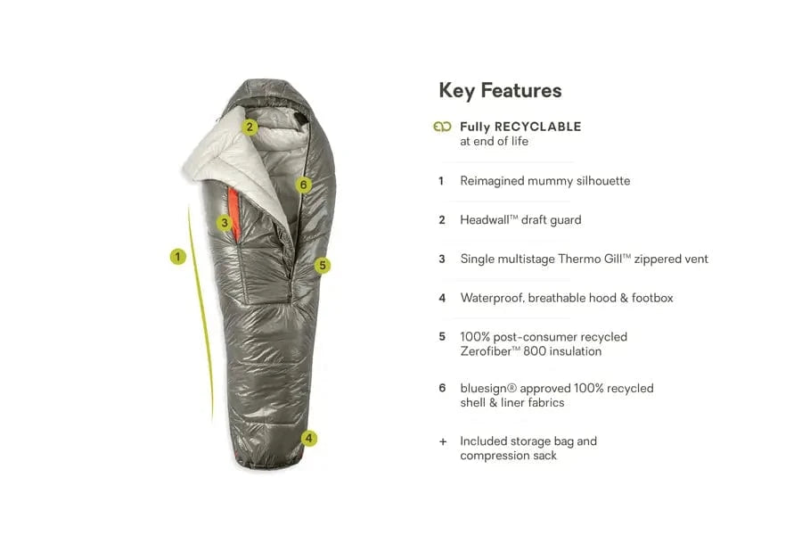 Nemo Sleeping Bag Soul Endless Promise Synthetic Mummy (15°F/-9C- 25°F/-4C) Sleeping Bag