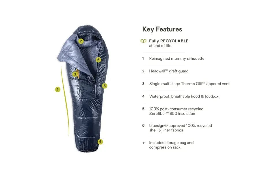 Nemo Sleeping Bag Soul Endless Promise Synthetic Mummy (30°F/-1C- 40°F/4C) Sleeping Bag