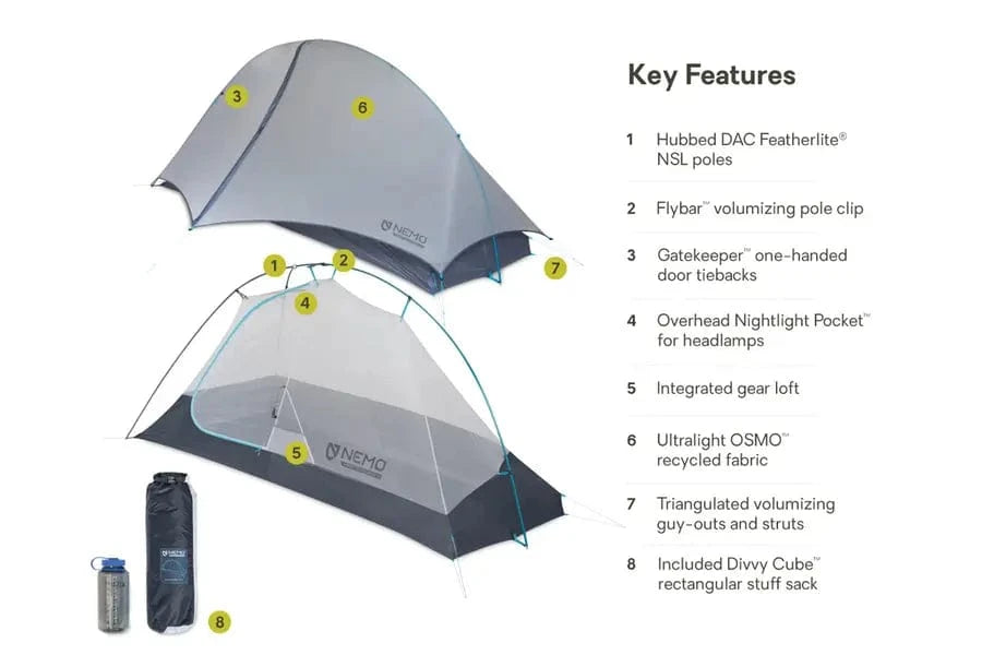 Nemo Tent Hornet Elite OSMO Ultralight Backpacking Tent (Updated)