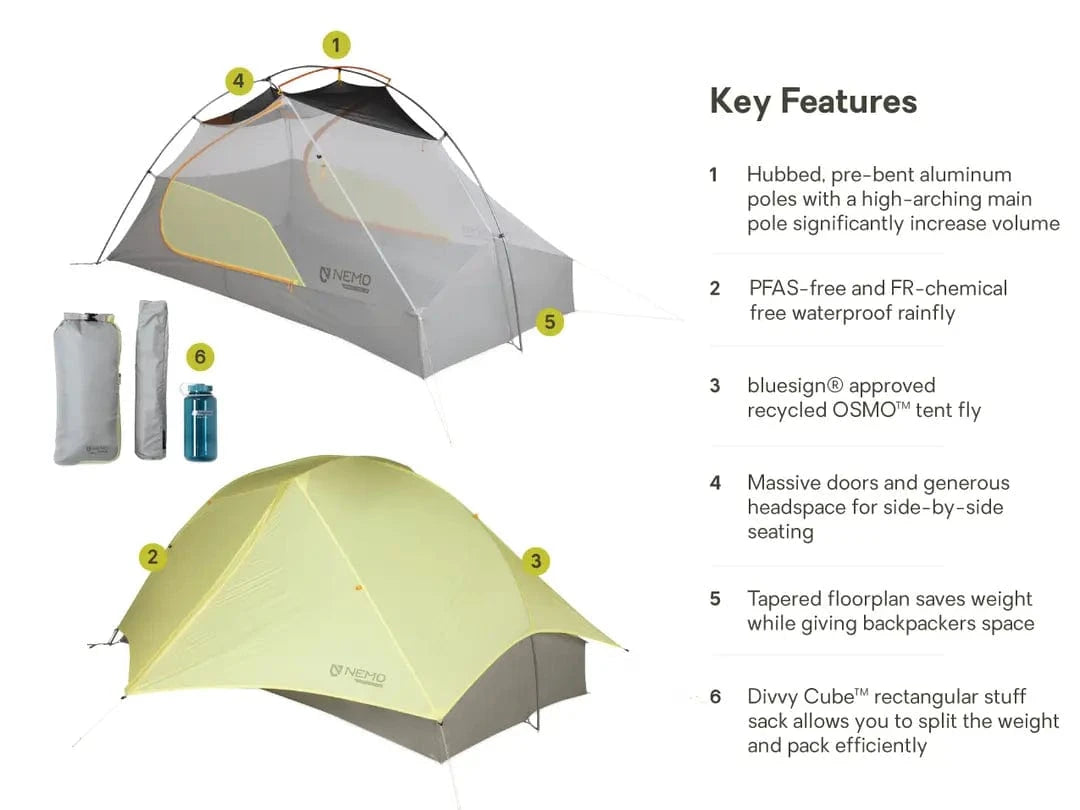 Nemo Tent Mayfly OSMO Lightweight Backpacking Tent
