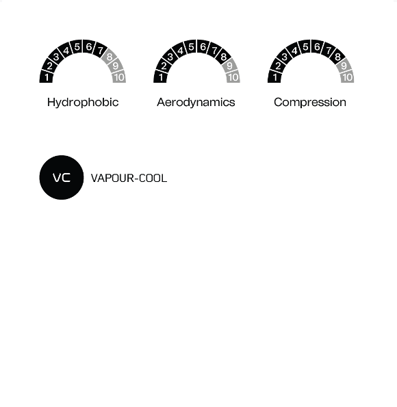 Orca Trisuits Athlex Tri Short Mens Trisuit