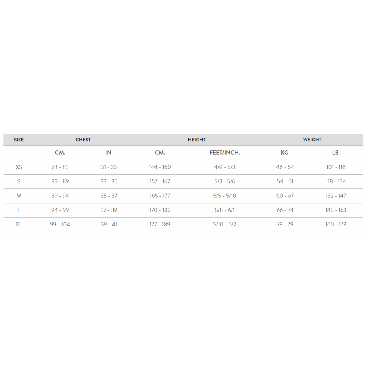Orca Wetsuits Vitalis Light Sleeveless Womens Wetsuit