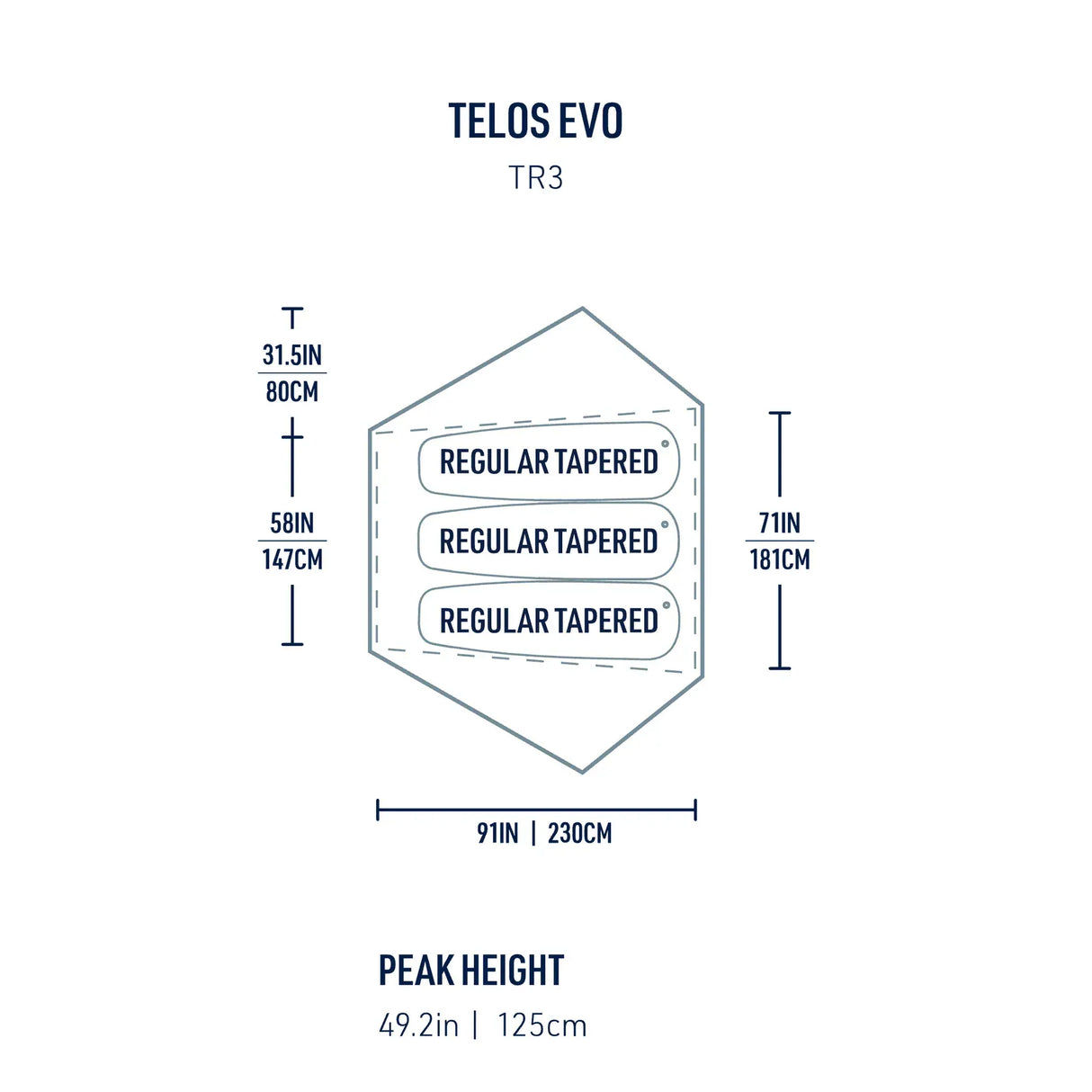 Sea to Summit Tent Telos Evo Tent