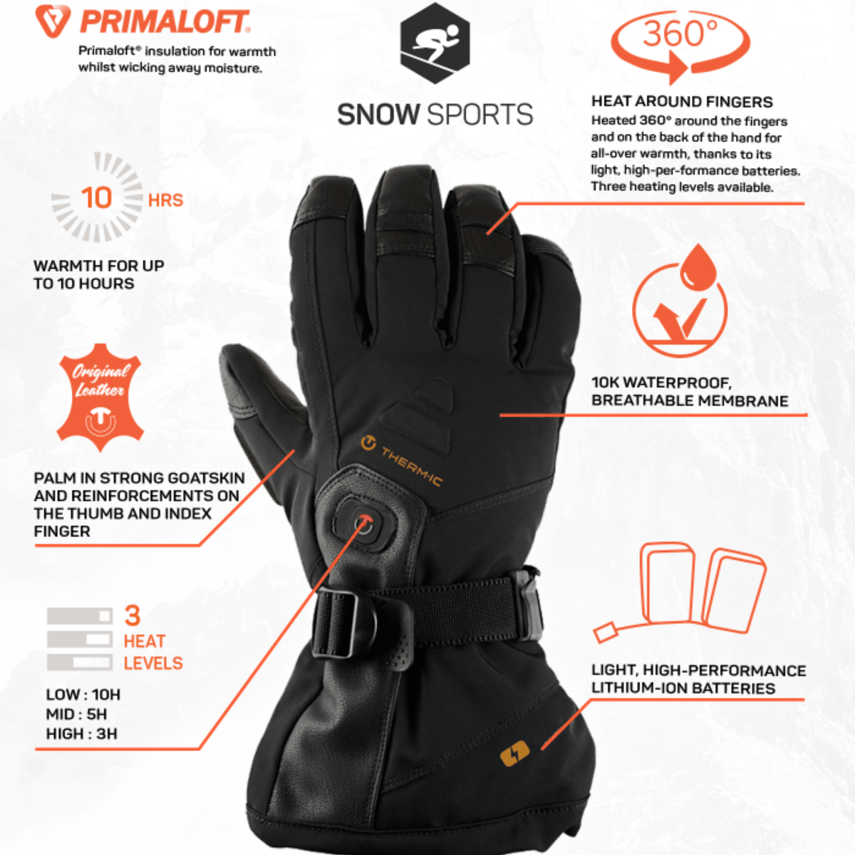 Therm-ic Ultra Heat Boost glove feature diagram pointing out PrimaLoft insulation, leather palm, membrane and heating zones