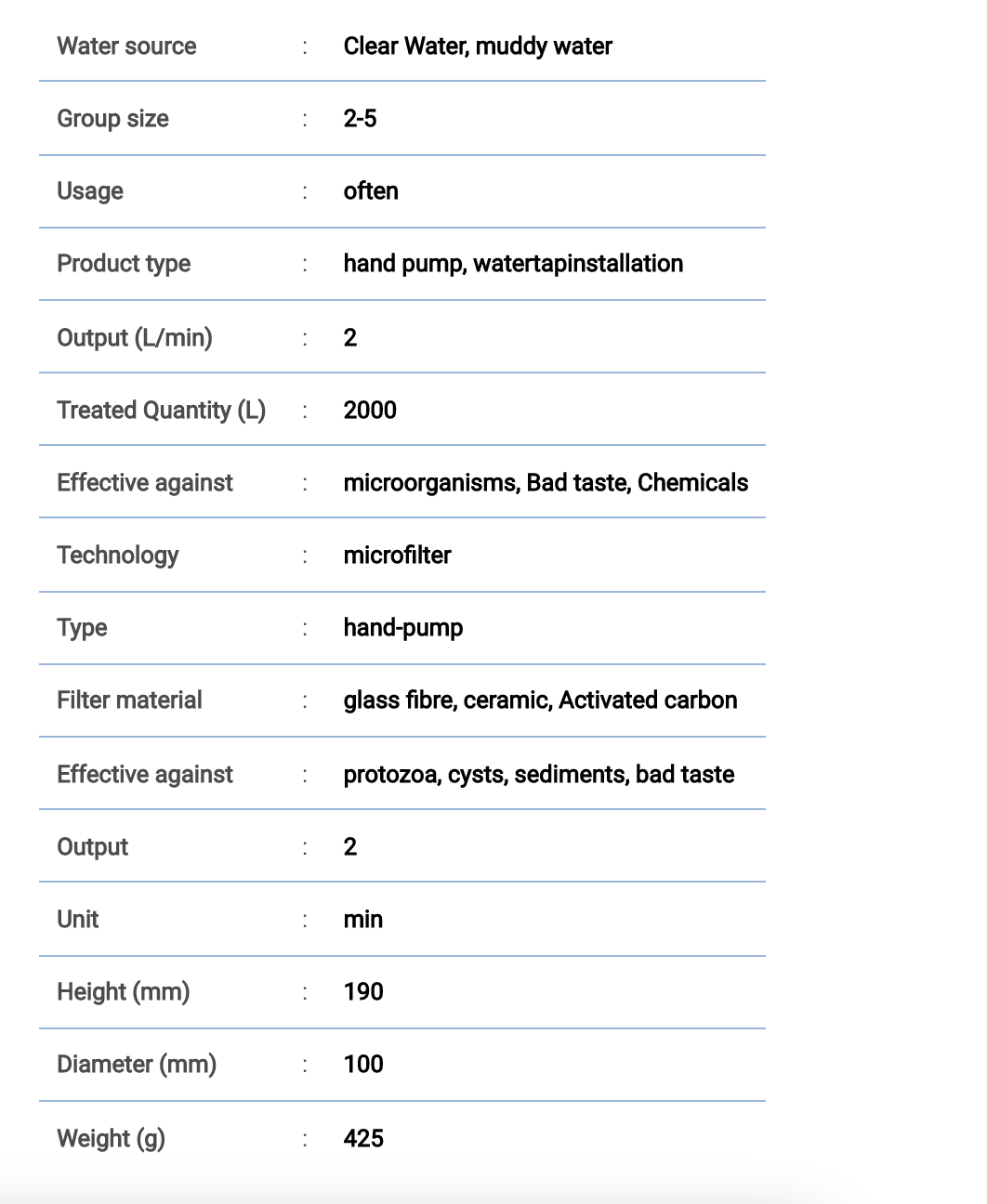 katadyn Water Treatment Vario Filter KAT00004