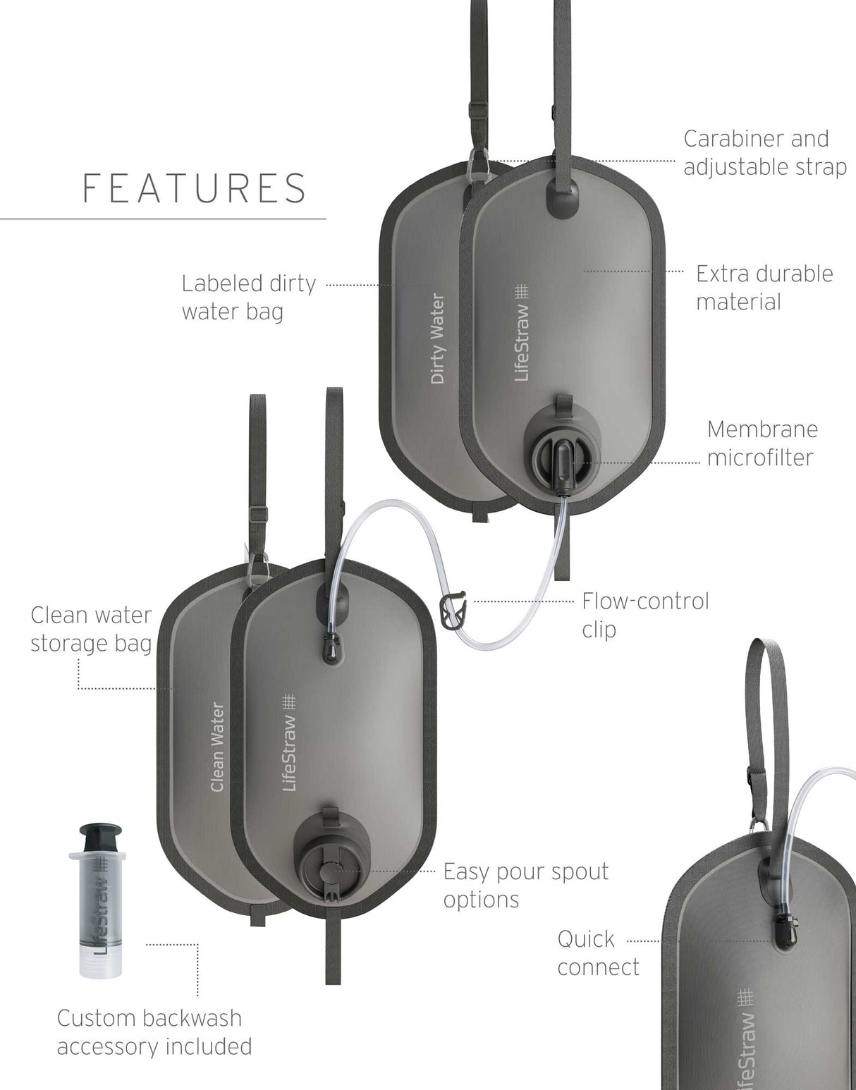 Lifestraw Water Treatment Gravity Filter System Peak Series