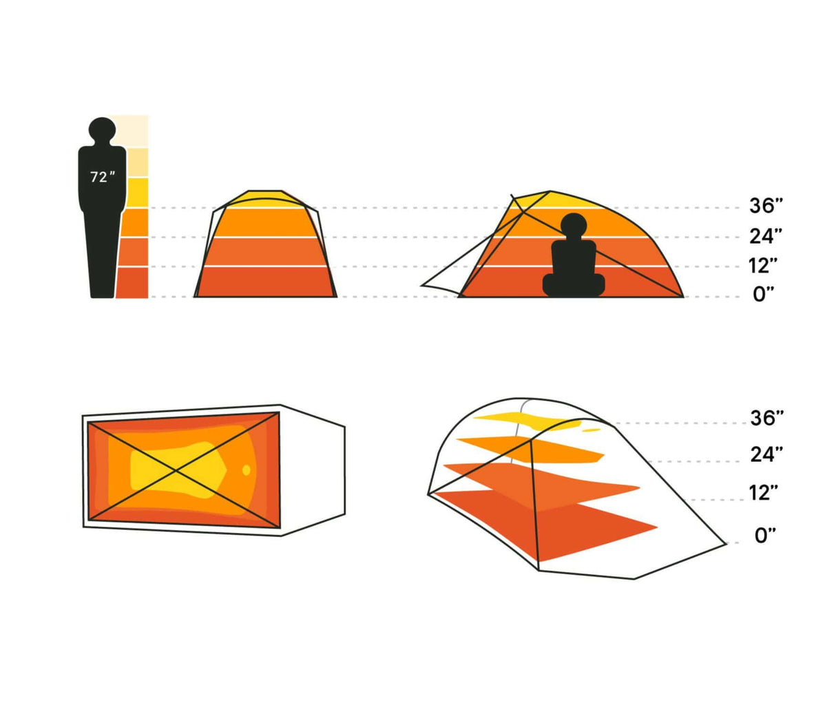 Nemo Tent Kunai ™ | 3-4 season backpacking tent - Oz Backcountry