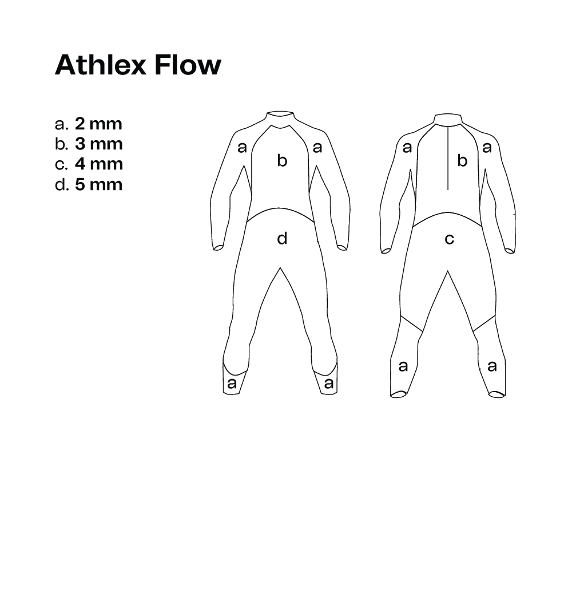 orca Triathlon Athlex Flow Mens Triathlon Wetsuit