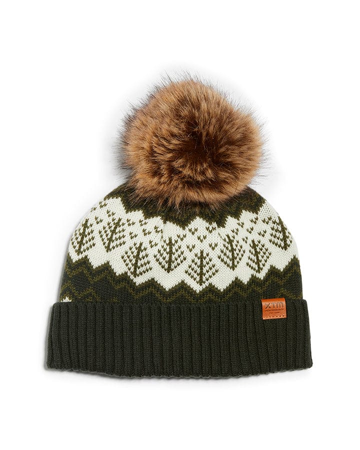 Balaclavas, Neckwarmers, and Beanies