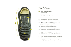 Disco (15°F / -9°C) Womens Sleeping Bag