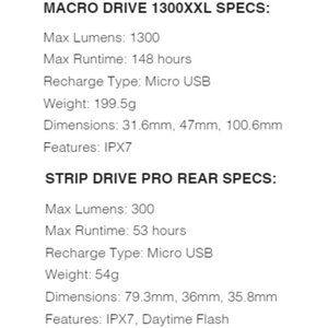 Macro Drive 1300XL / Strip Pro Pair