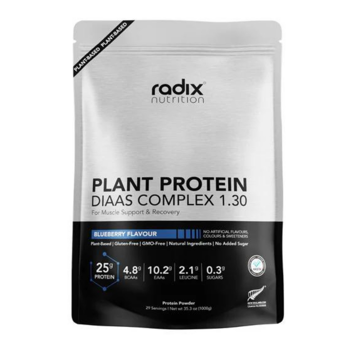 Plant Protein