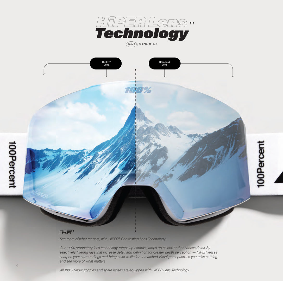 Snowcraft S Goggle