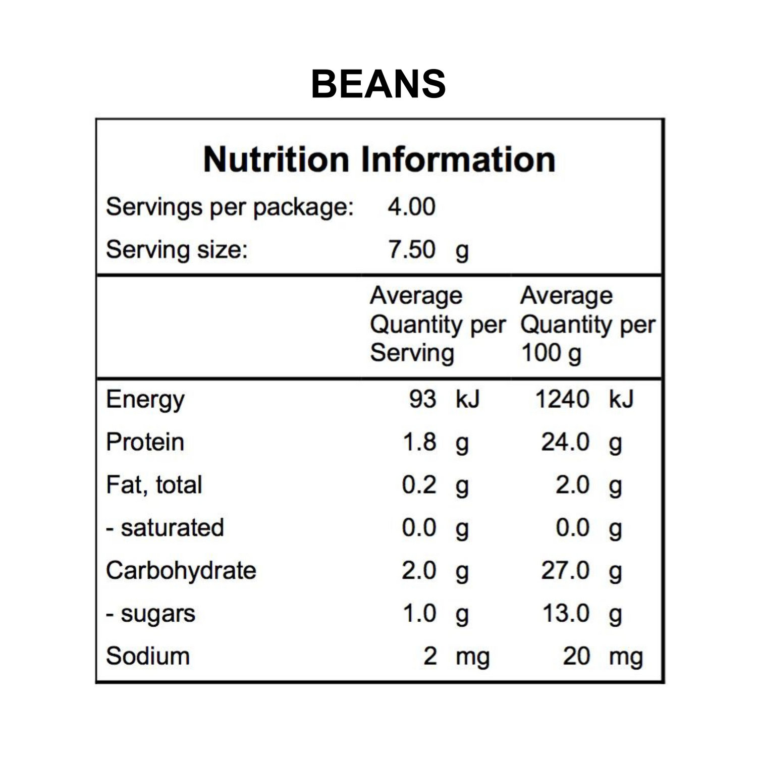 Freeze-dried Pantry Ingredients