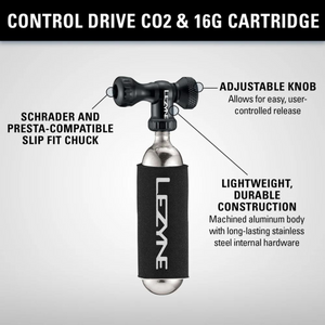 Control Drive CO2 With Cartridge