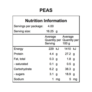 Freeze-dried Pantry Ingredients