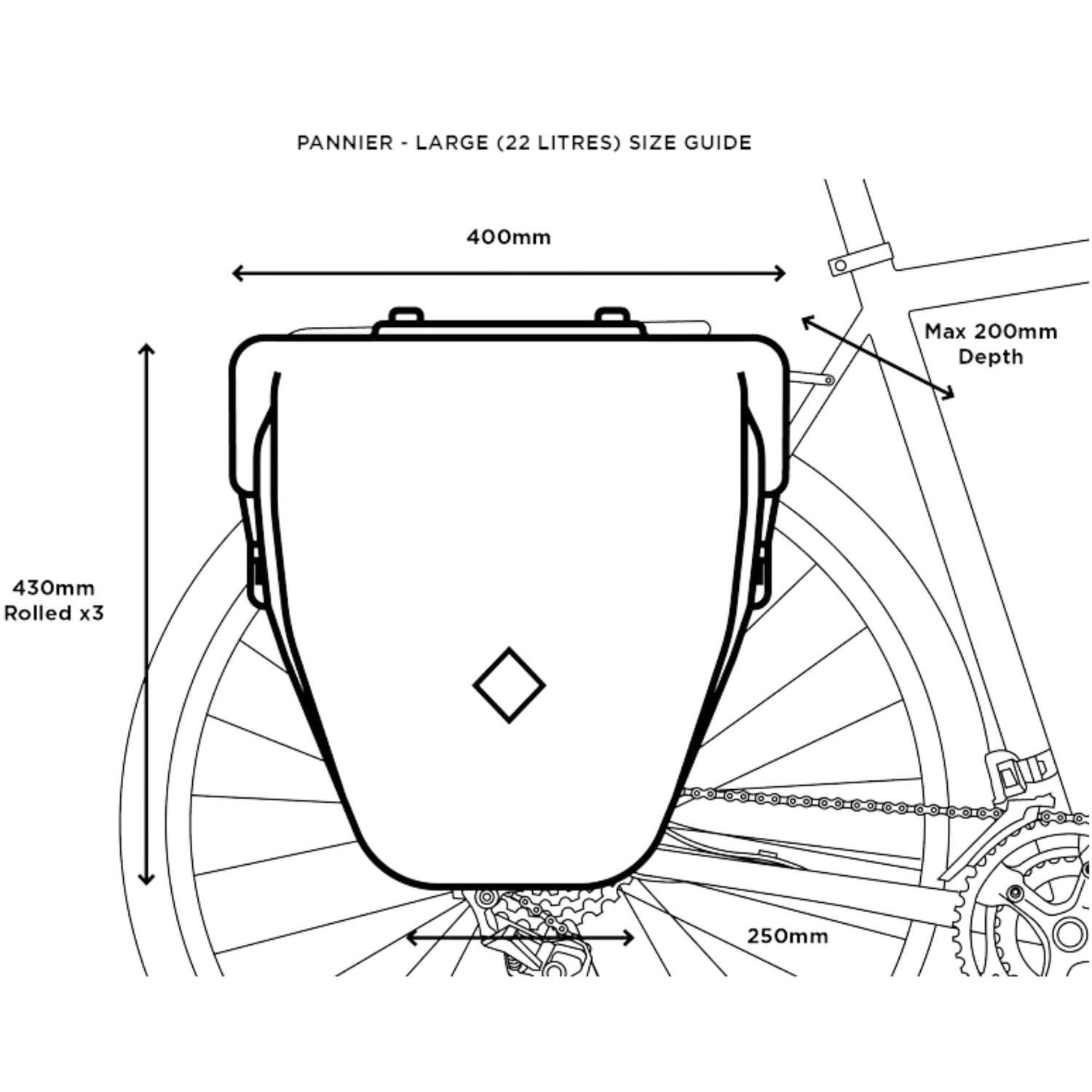 Pannier Bag