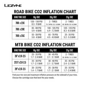 CO2 And Tire Repair Kit