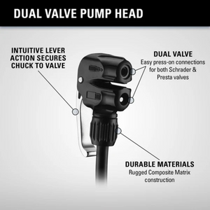 Dual Valve Pump Head