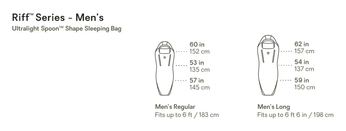 Riff (15°F / -8°C) Endless Promise Sleeping Bag