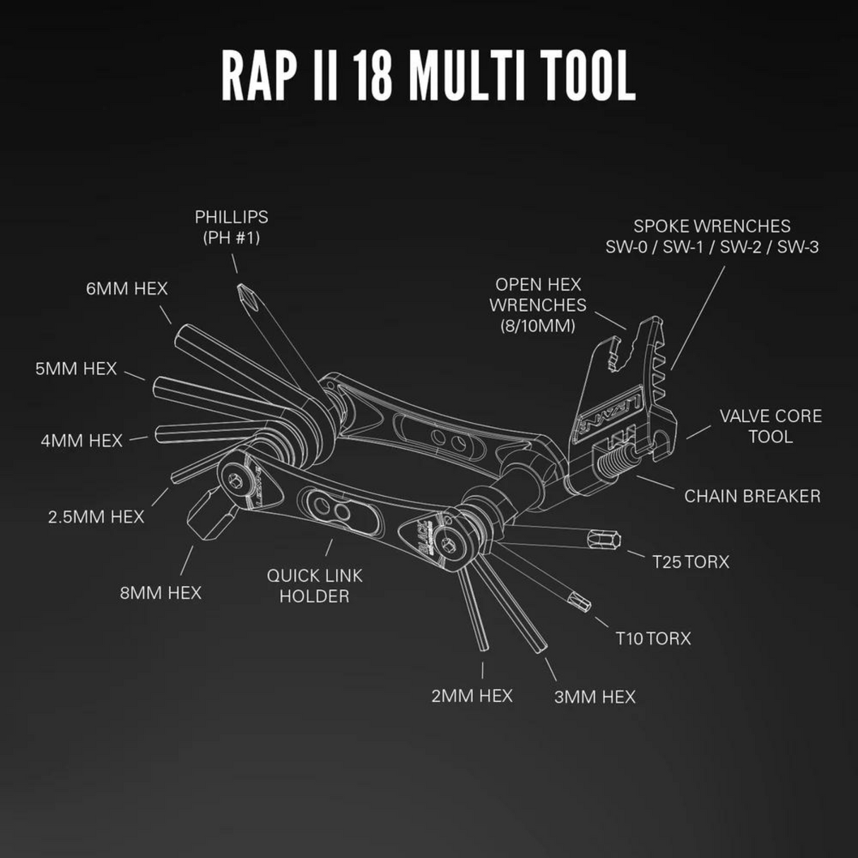 Rap II Multi-tool