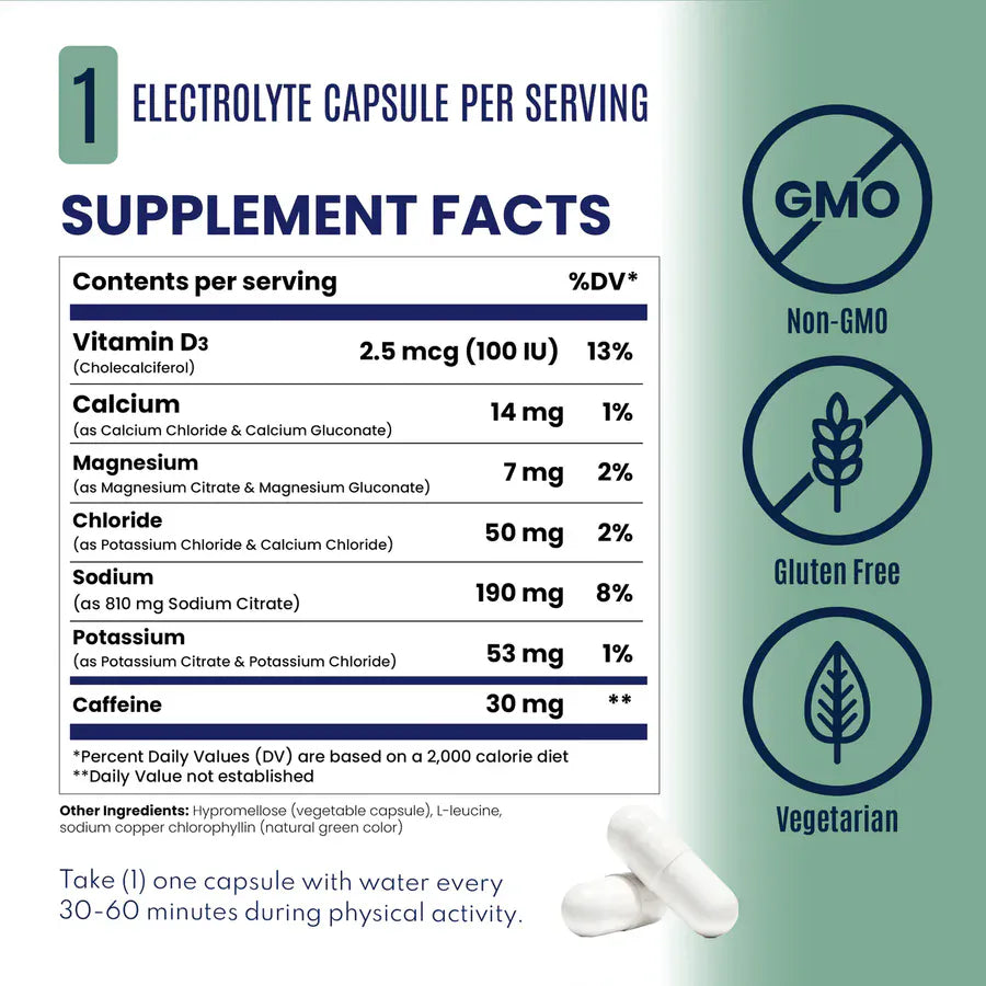 SaltStick Electrolyte Tablets Race Ready Caps Plus (Caffeine)