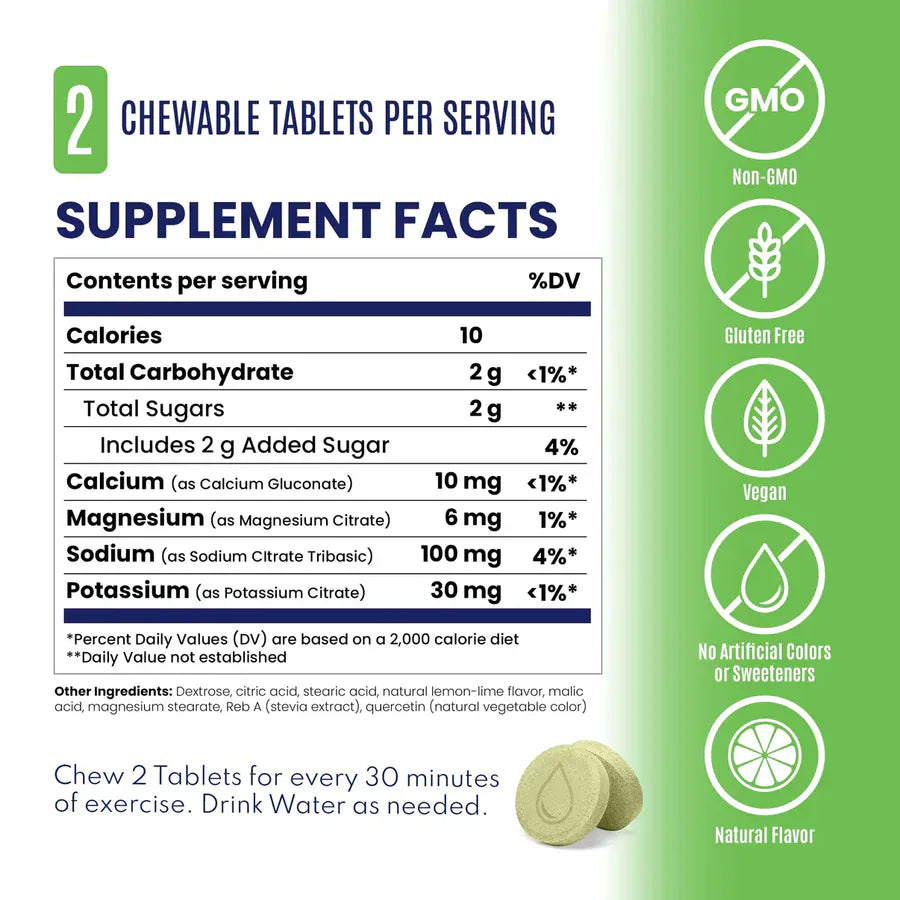 SaltStick Electrolyte Tablets Fastchews Chewable Electrolyte Tablets