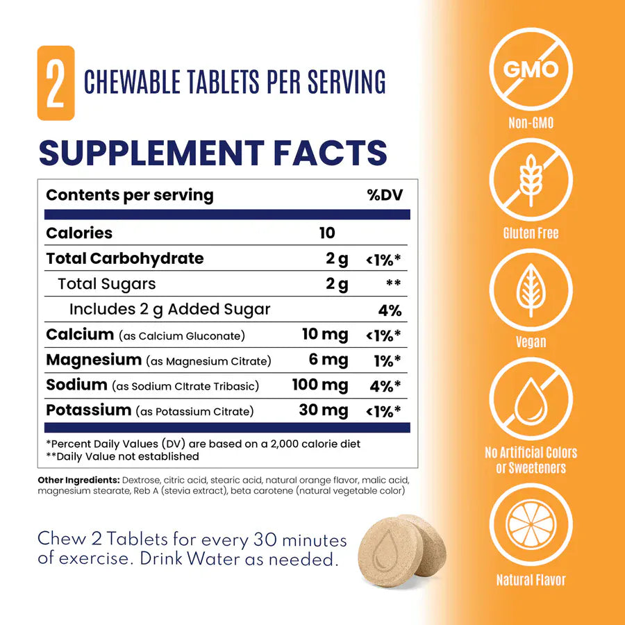 SaltStick Electrolyte Tablets Fastchews Chewable Electrolyte Tablets