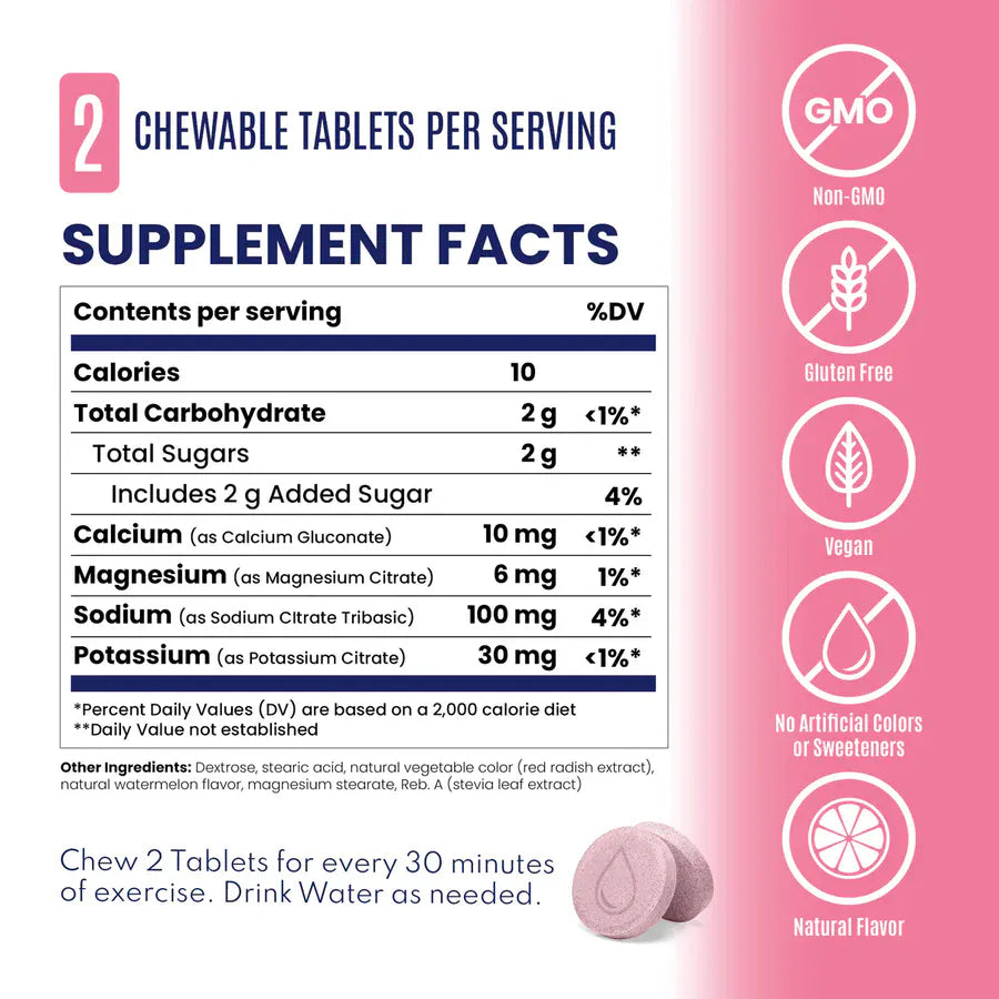 SaltStick Electrolyte Tablets Fastchews Chewable Electrolyte Tablets