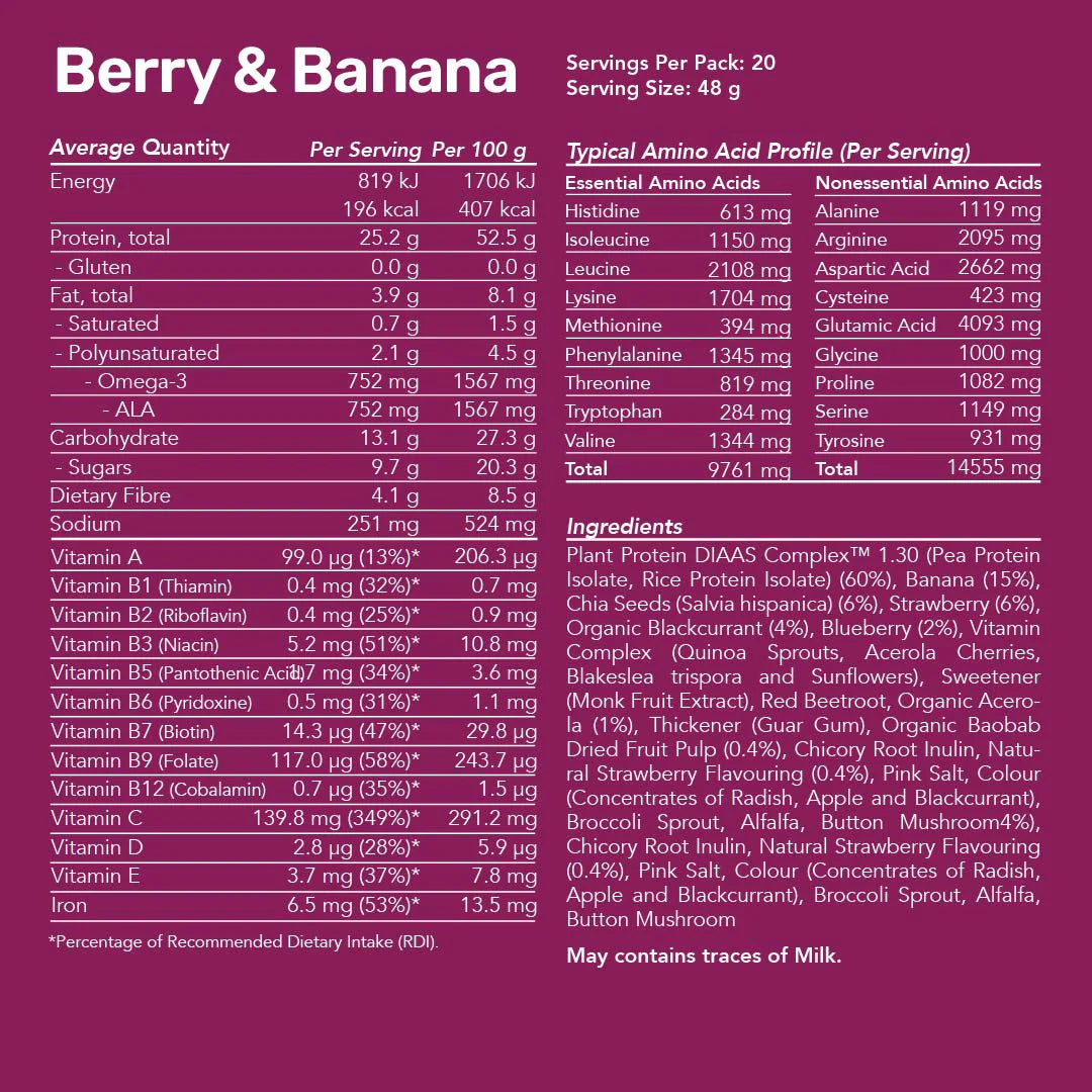Plant Protein Smoothies