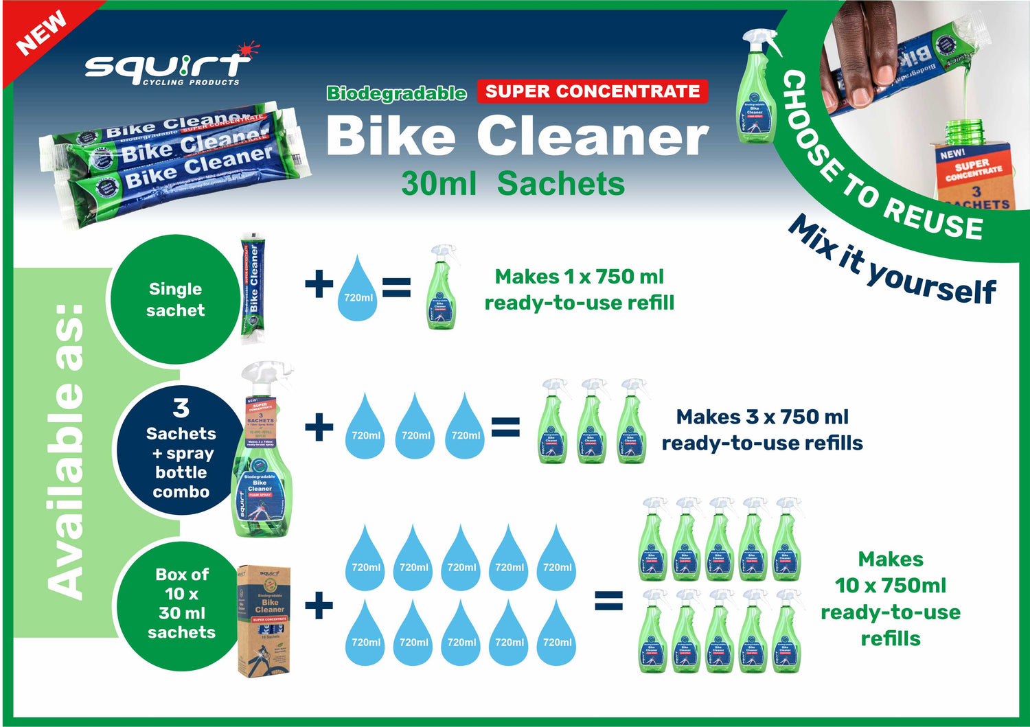 Squirt Bike Cleaner