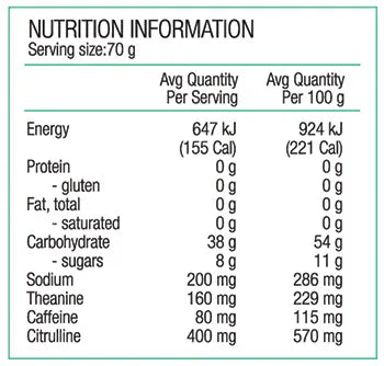 Puresport Energy Gel PURE Performance + Race Energy Gel