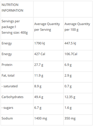 Freeze-dried Expedition Meals