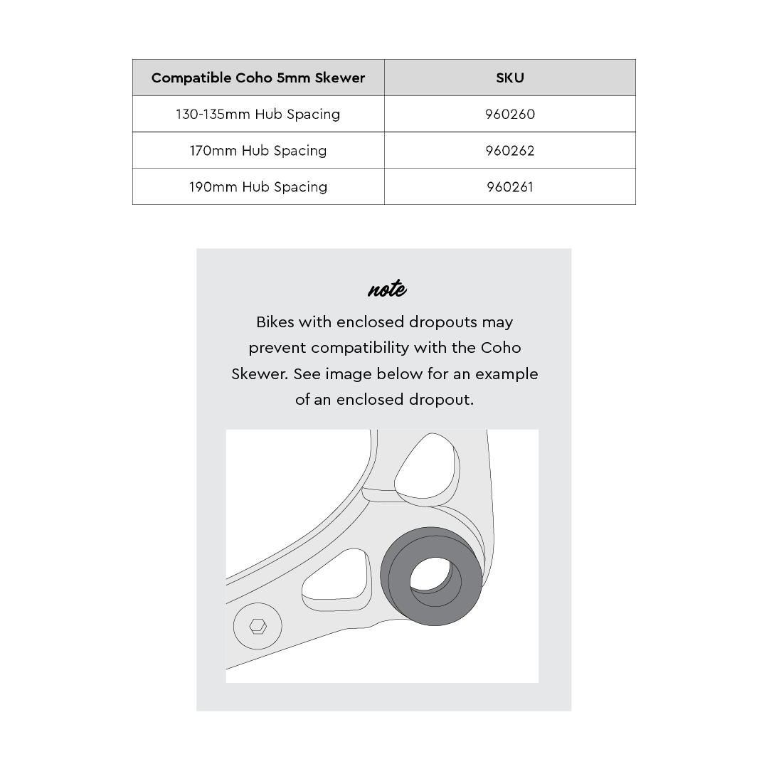 Burley Coho 5mm Skewer fit chart of hub spacing by SKU, with a drawing of an enclosed dropout