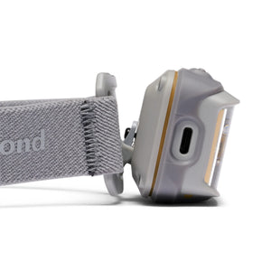 Black Diamond Storm+ 750 Lumen Headlamp