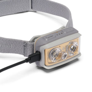 Black Diamond Storm+ 750 Lumen Headlamp