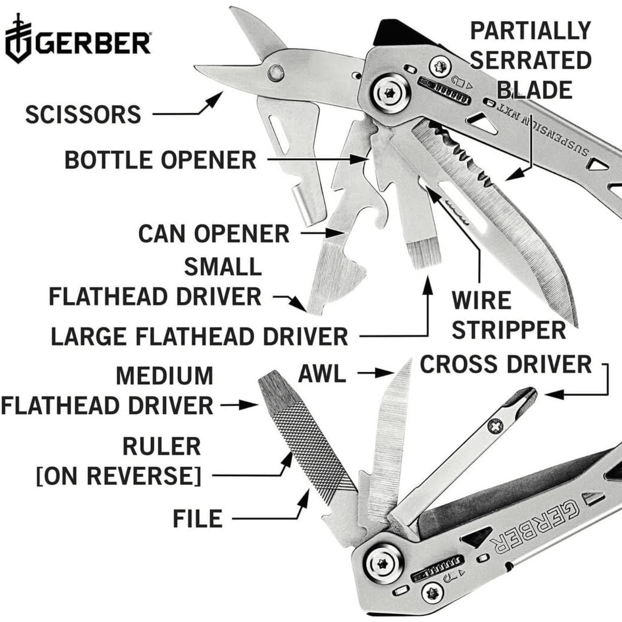 Gerber Multi-tools Stainless (Blister EN) Suspension NXT Multi-Tool GE31003345